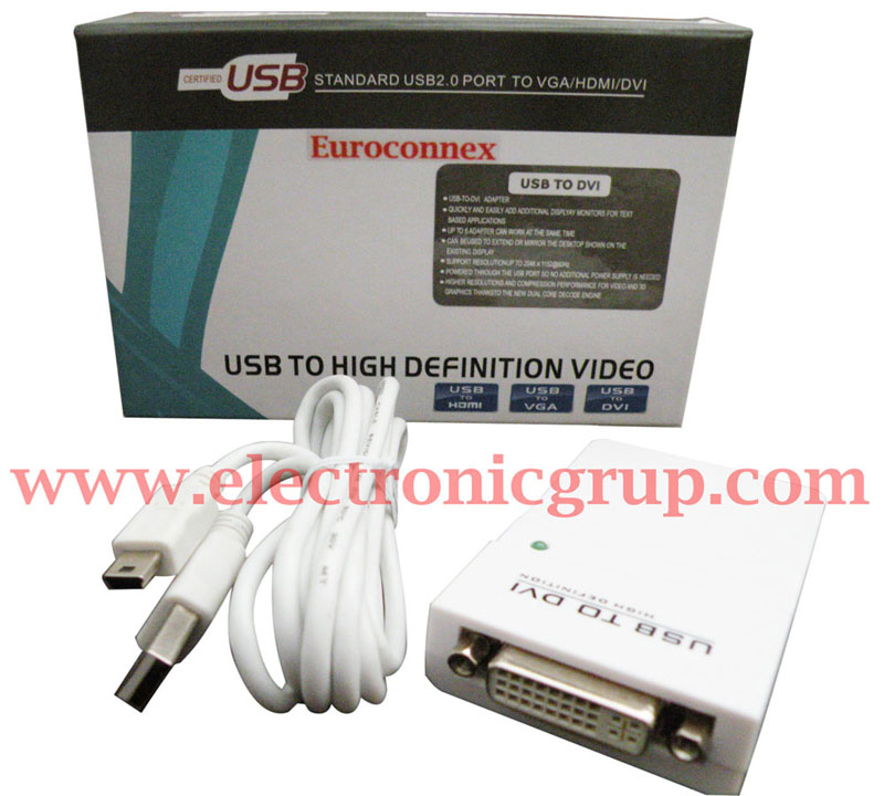 Convertidor de USB a DVI