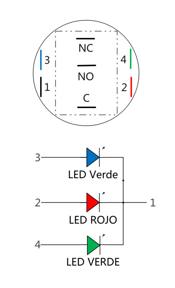 Pulsador 16mm Momentaneo[OFF-(ON)] | 230V RGB | Standby symbol