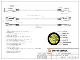 2.0 Optical Fiber HDMI 4K@60Hz, 10m