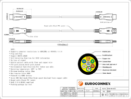 2.1 Optical Fiber HDMI 8K@60Hz, 100m