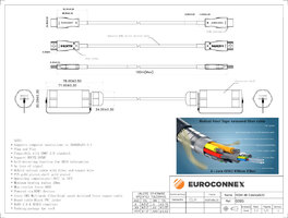 HDMI 2.0 Blindé fibre optique 4K@60Hz, 50m