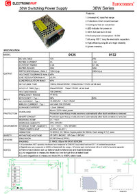 Industrial Power Supply 12V 36W 3A