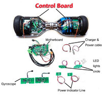 Power supply cables Micro 12mm - 4 Contacts connectors