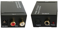 Ver informacion sobre AUDIO CONVERTER, ANALOG TO DIGITAL