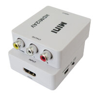 Conversor HDMI a A/V Components