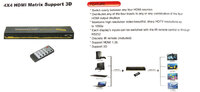 HDMI Matrix 4x4 con RS232, 4K