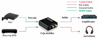 Convertisseur optique Toslink/Coax. à Analogique RCA L/R + 3.5mm., Métallique