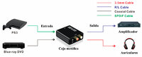 Conversor Óptico Toslink/Coax. a Analóg. RCA L/R + 3.5mm., Metal