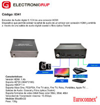 5.1CH Extractor de audio Digital de HDMI