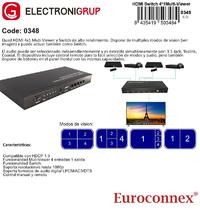 HDMI 4x1 Quad Multi.Viewer with Seamless Switcher with Audio