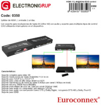 Distribuidor HDMI 1x2 con EDID a 4K@60Hz