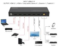Conmutador HDMI 4x1 4K@60Hz 4:4:4 + Extraccion de audio