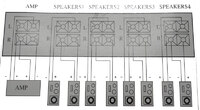 CVS904 SPEAKER SELECTOR, 4 PAIRS