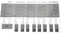 CVS904 CONMUTADOR DE ALTAVOCES, 4 PARES