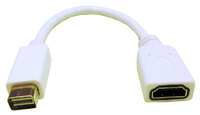 MINI DVI 32P. MACHO - HDMI 19P. HEMBRA, 0.20m, PARA APPLE