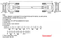 DVI-D/ DVI-D 24+1, DOBLE LINK, 3m