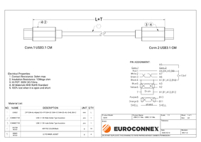 USB-C 3.1 Ma.- USB-C 3.1 Ma., 0,5m.