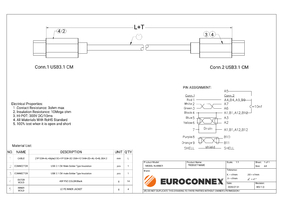 USB-C 3.1 Ma - USB-C 3.1 Ma, 3m.