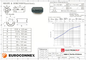 Ferrite 3,5mm.