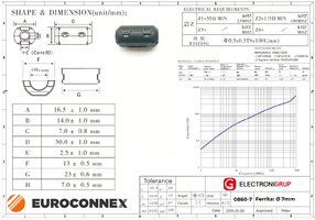 Ferrite 7,0mm.