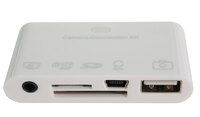 iPAD CONNECTION KIT