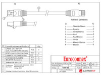 Cat.5e UTP 26AWG, RJ45 M-M, PINS 1:1, 0,5m