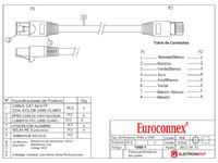 Cat.5e UTP LSZH 26AWG, RJ45 M-M, PINS 1:1, 1m