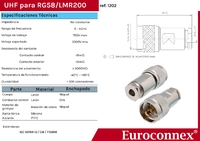 RG-58,LMR200, UHF Male Clamp type (1P/BAG)