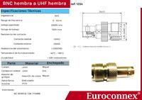 BNC HEMBRA- UHF HEMBRA