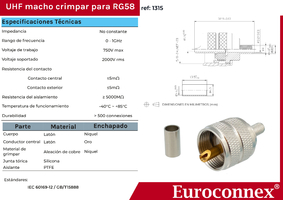 RG-58, UHF Mâle à Sertir