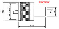 RG-58, UHF MASCLE ROSCAR, CURT, PTFE