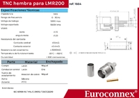 RG-58, TNC Hembra Crimpar, PTFE