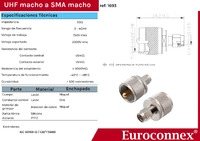 SMA Mâle - UHF Mâle