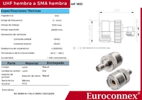 SMA FEMALE TO UHF FEMALE