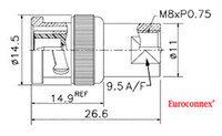 FME Mâle- BNC Mâle