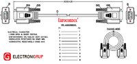 PARALLEL DB9M TO DB9F, 9C+1, 5m