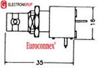 BNC FEMALE PANEL MOUNT