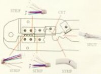 COMPUTER CABLE STRIPPING, SPLITTING AND CUTTING TOOL