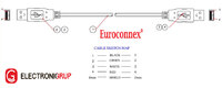 CABLE USB 2.0 A TYPE MALE TO A MALE, 10m