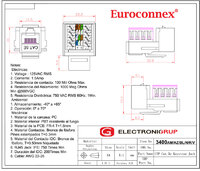 CAT.5e KEYSTON JACK, ACOLZAT, GROC