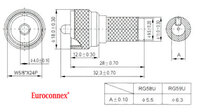 RG-58, UHF MACHO