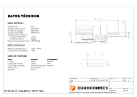 FLEX2, 1.6/5.6 Macho Crimpar