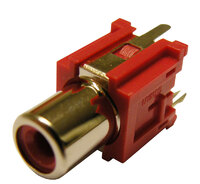 RCA JACK, RED