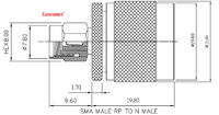 SMA R/P MASCLE - N MASCLE (NORMAL)