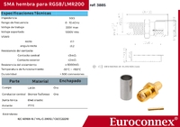 RG58 / LMR200, SMA Hembra Crimpar, Dorado