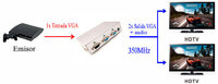 VGA SPLITTER 1Ent*2sortie + audio, 350Mhz