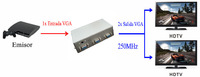 VGA SPLITTER 1x2 - 250Mhz
