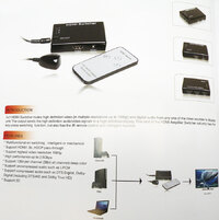 Conmutador HDMI 3x1 con infrarrojos