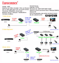 Extensor HDMI, 120m 1080p@60Hz amb Control Remot (IR)