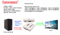 Convertidor VGA + Audio 3.5mm St a HDMI, Econòmic